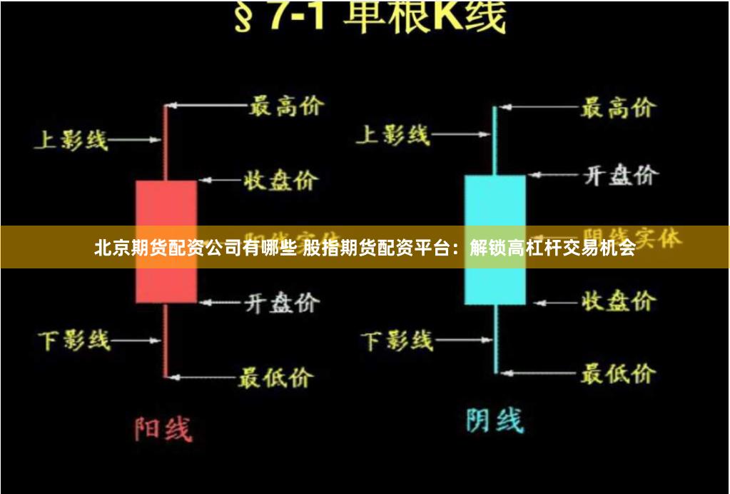 北京期货配资公司有哪些 股指期货配资平台：解锁高杠杆交易机会