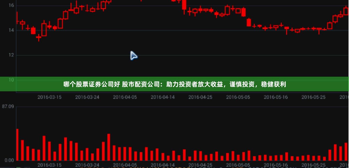 哪个股票证券公司好 股市配资公司：助力投资者放大收益，谨慎投资，稳健获利