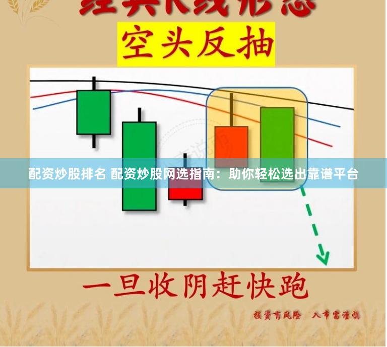 配资炒股排名 配资炒股网选指南：助你轻松选出靠谱平台
