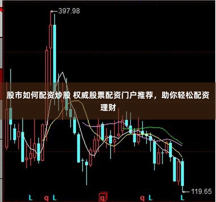 股市如何配资炒股 权威股票配资门户推荐，助你轻松配资理财