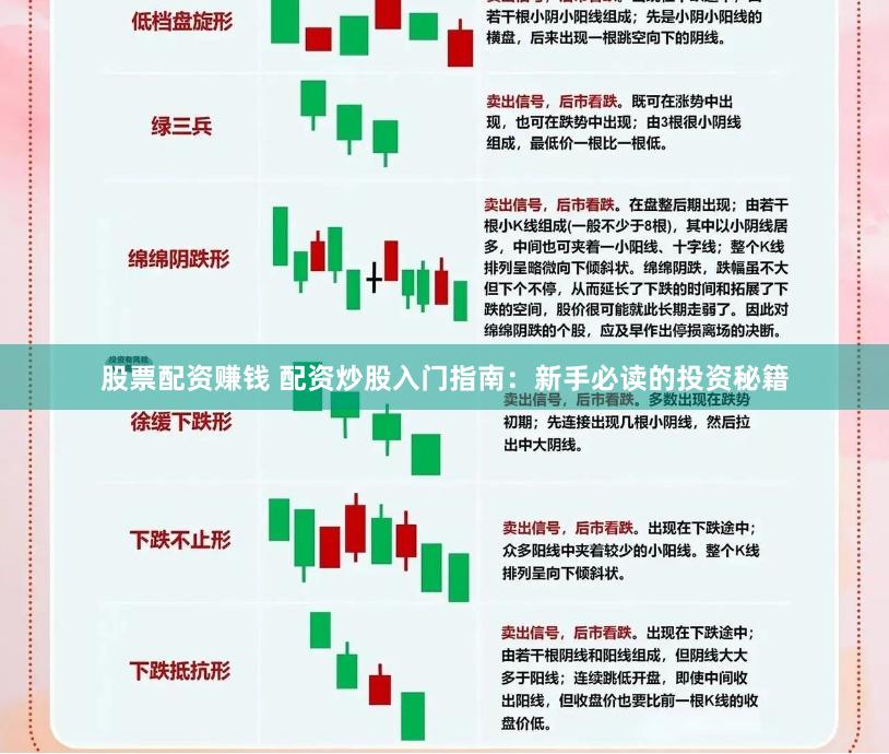 股票配资赚钱 配资炒股入门指南：新手必读的投资秘籍