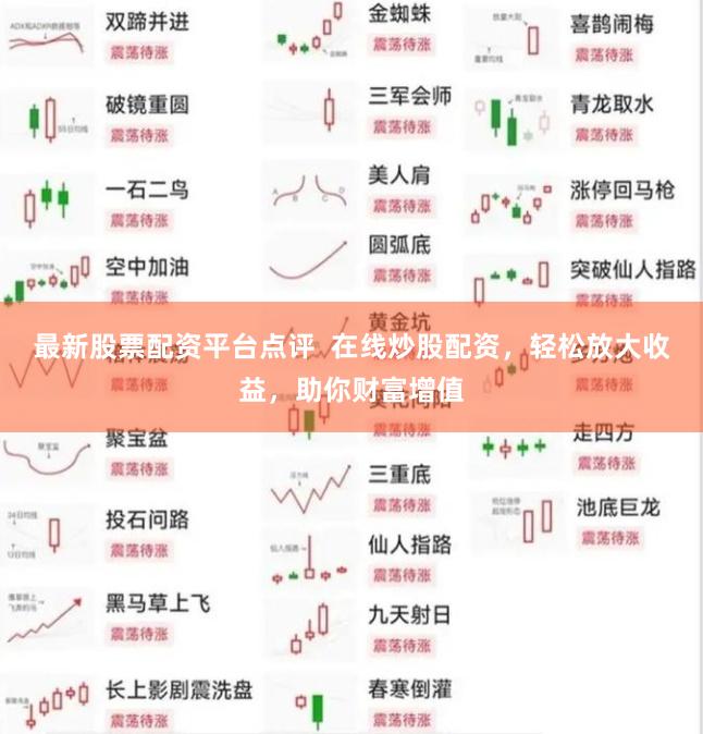 最新股票配资平台点评  在线炒股配资，轻松放大收益，助你财富增值