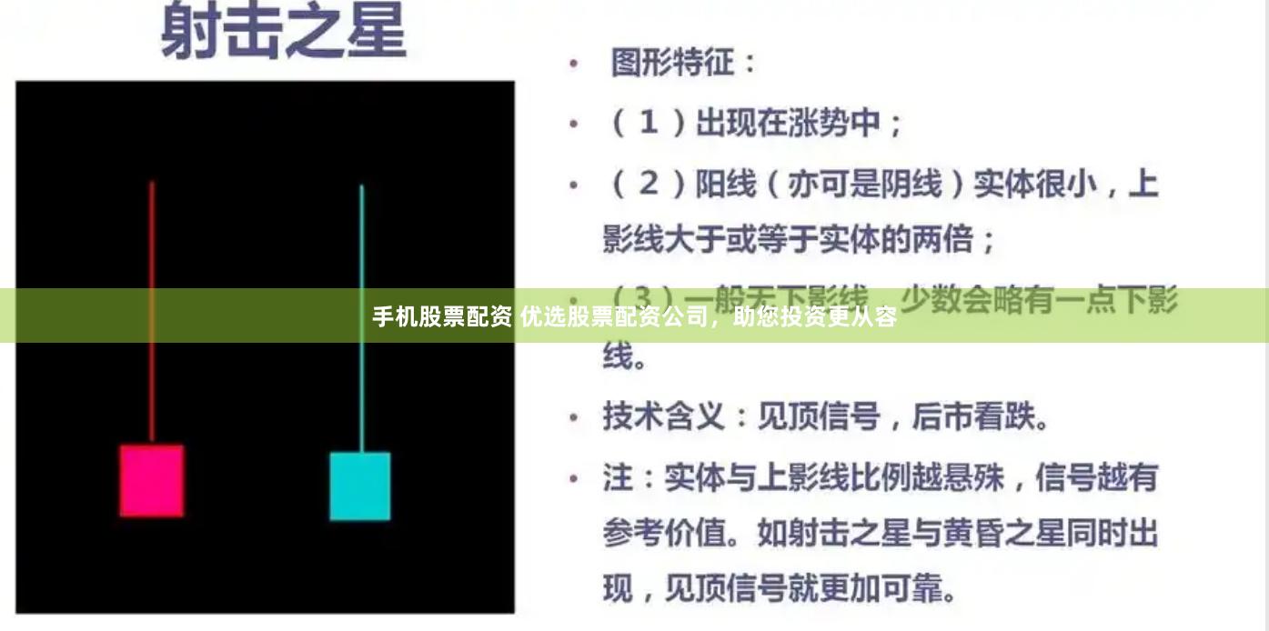 手机股票配资 优选股票配资公司，助您投资更从容