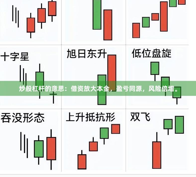 炒股杠杆的意思：借资放大本金，盈亏同源，风险倍增。